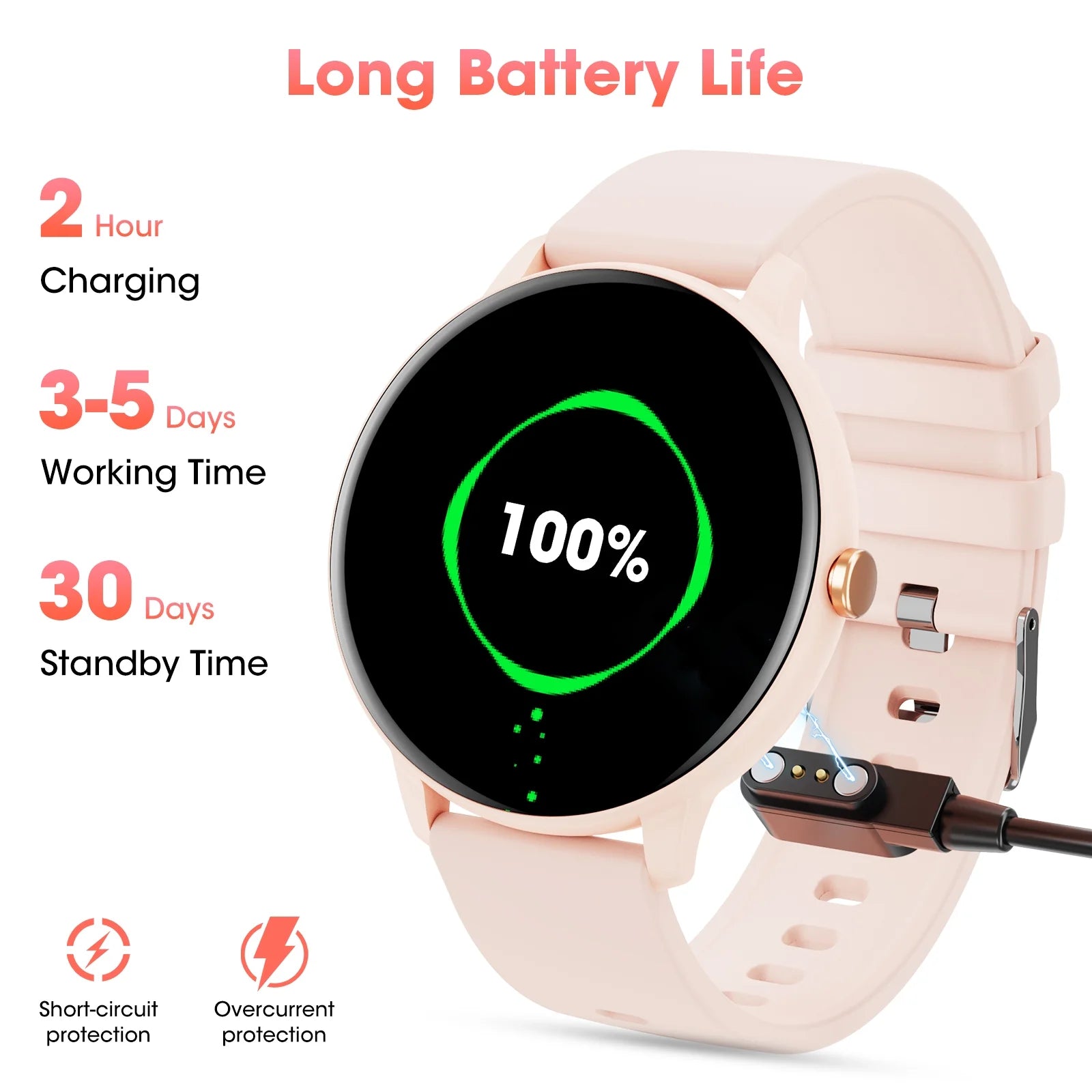 Smart Watch (Answer/Dial Call),1.39" Touch Display Fitness Tracker with Sport Modes, Smartwatch with IP68 Waterproof,Step Counter Watch Fits for Android (Pink)